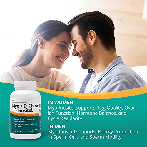 Fairhaven Health Myo-Inositol and D-Chiro Inositol Supplement | 40:1 Ratio | Female - AB Mystery