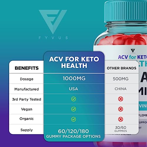 (2 Pack) ACV for Keto Health Gummies, ACV Keto Health ACV Advanced Weight Loss Gummies