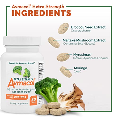 Avmacol Extra Strength #1 Researched Sulforaphane-Producing Brand for Detoxification - AB Mystery