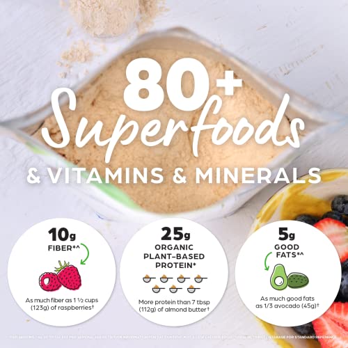 Orgain Organic Perfect Meal Replacement Protein Powder, Vanilla - 25g Plant Based Protein - AB Mystery