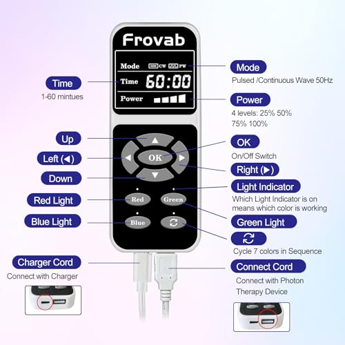 Frovab 7 in 1 Colors LED Light Therapy Mask, Red & Blue Face Mask Light Therapy, Portable & Flexiable - AB Mystery