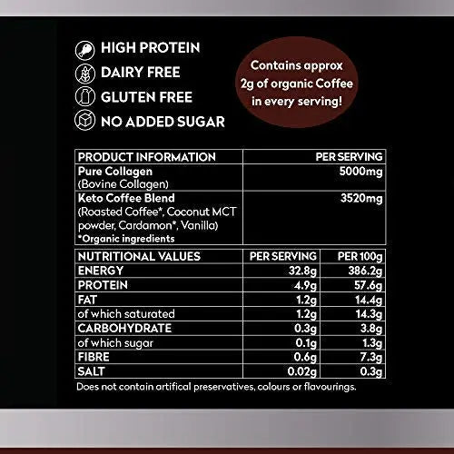 Planet Paleo Pure Collagen Keto Coffee with MCT Powder - AB Mystery