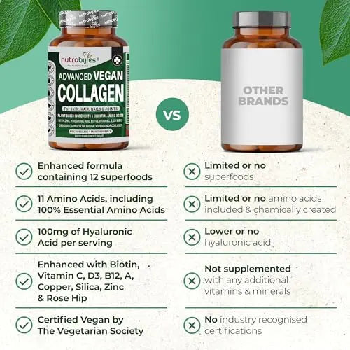 Vegan Collagen Supplement For Skin, Hair, Nails, Joints & Bones with Hyaluronic Acid, Biotin, Lysine, Bamboo Silica, Zinc, Vitamin C, D3, B12, E - AB Mystery