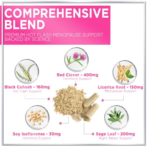 Hello Lovely! Menopause Relief for Women - Complete Menopause Supplements - AB Mystery