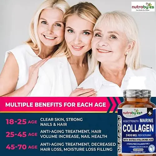 High Strength Marine Collagen 2400mg with Hyaluronic Acid 100mg, Biotin, Vitamin C, D3, B12 and Silica NUTRABYTES