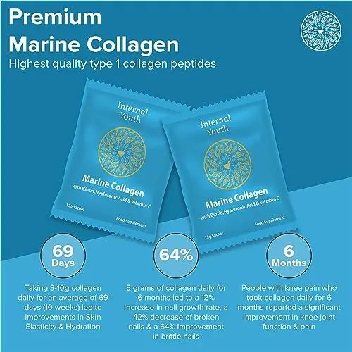 Marine Collagen Powder 10000mg with Hyaluronic Acid Biotin and Vitamin C A D3 E - Collagen - AB Mystery