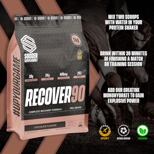 Soccer Supplement Recover90®, Complete Recovery Shake - 31grams of Whey Protein Isolate SOCCER SUPPLEMENT