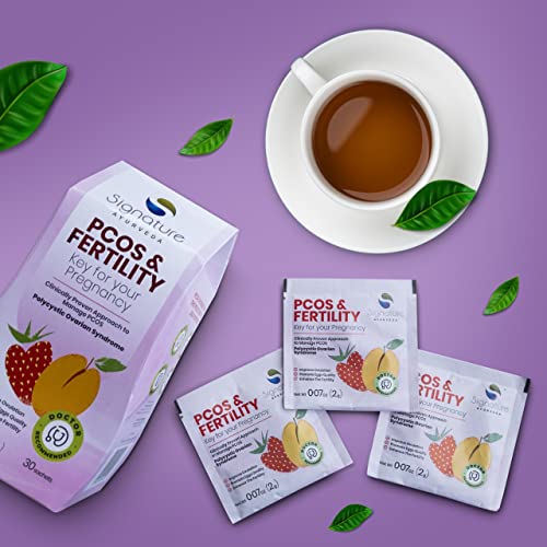 PCOS & Fertility - The Key For Your Pregnancy, 30 My Store