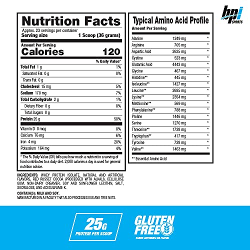 BPI Sports Iso Hd – 100% Whey Protein isolates – Muscle Growth, Recovery, Weight Loss, - AB Mystery