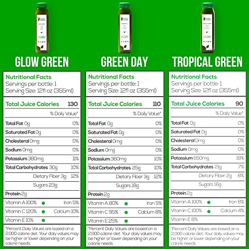 Raw Fountain 7 Day Green Juice Cleanse, All Natural Raw, Vegan Detox, Cold Pressed - AB Mystery