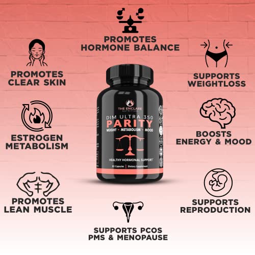 DIM Supplement 350mg. Estrogen Balance for Women & Men, Hormonal Acne Supplements - AB Mystery