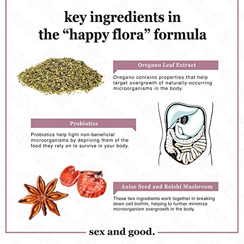 The Happy Flora Formula, Vaginal Health Supplements, Probiotics and Herbal Supplements - AB Mystery