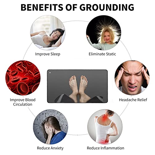 EOHELGRO Grounding Mat Kit, Grounding Mats with 15 Foot Cord, Foot Pad/Computer Mouse Mat - AB Mystery