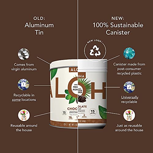 ALOHA Organic Plant Based Protein Powder, Stevia Free, Chocolate, 19.6 oz, 15 Servings - AB Mystery