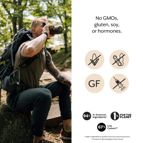 Promix Whey Protein Powder, Chocolate Peanut Butter - 2.5lb Bulk - Grass-Fed & 100% - AB Mystery