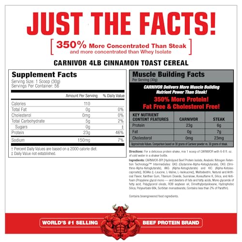 MuscleMeds Carnivor Beef Protein Isolate, 0 Lactose, 0 Sugar, 0 Fat, 0 Cholesterol - AB Mystery