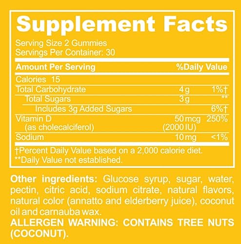 Baby Blues Brightside Gummies - Essential Vitamin D for Prenatal and Postnatal Moms Baby Blues