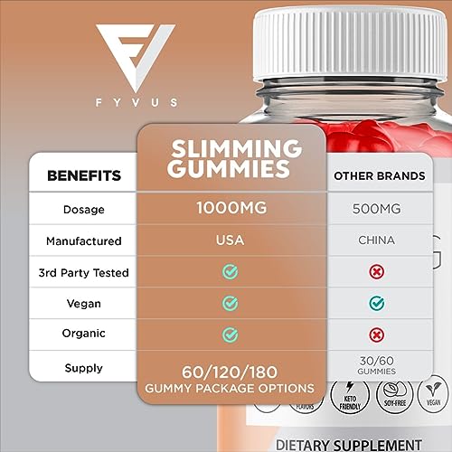 (2 Pack) Slimming Gummies It Works for Weight Loss with Apple Cider Vinegar Itworks Its