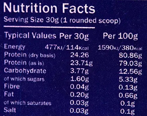 Premium Whey Protein Powder 1kg & 5kg – Supports Lean Muscle Growth – Nutritional Supplement Sports Fuel