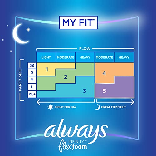 Always Infinity Feminine Pads For Women, Size 4 Overnight Absorbency, Multipack, With Flexfoam - AB Mystery