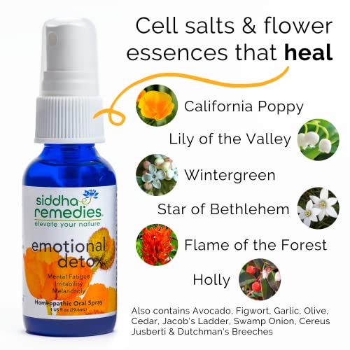 Siddha Remedies Emotional Detox Homeopathic Oral Spray for Melancholy, Irritability - AB Mystery