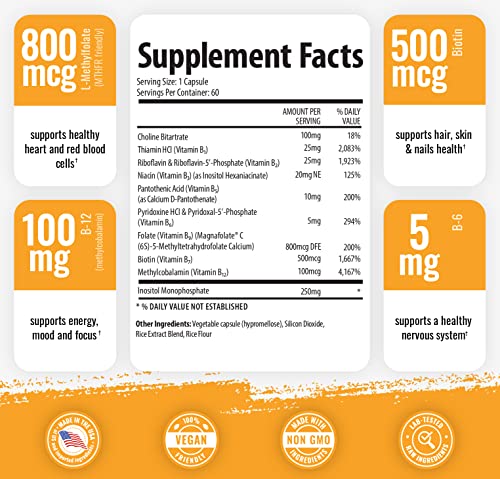 1 Body Vitamin B Complex – 5-MTHF Folate with B1, B2, B5, B6