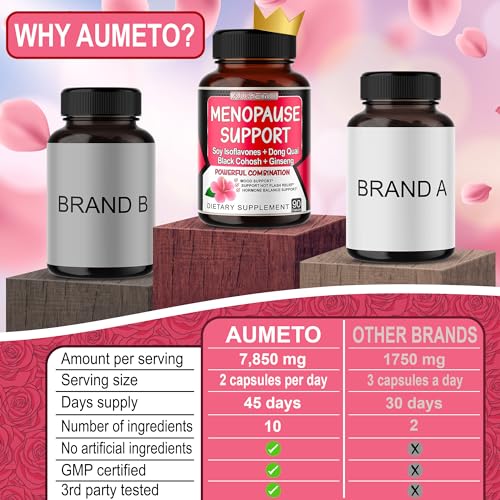 AUMETO Ultra Menopause Support for Women with Soy Isoflavones, Dong Quai, Black Cohosh - AB Mystery