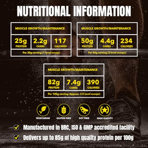 Time 4 Whey Protein Professional Time Release Grass Fed Native Whey Protein Powder, Whey Concentrate Time 4 Nutrition