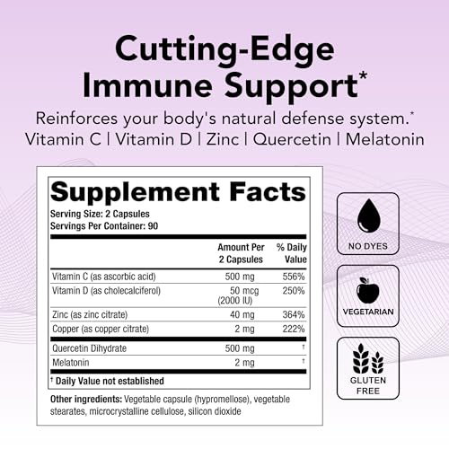 Theralogix Theravir Immune Support Supplement - 90-Day Supply - Immune Support Sup - AB Mystery