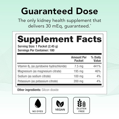 Theralogix CitraLith Vitamin & Mineral Supplement - 90-Day Supply - Kidney Health - AB Mystery