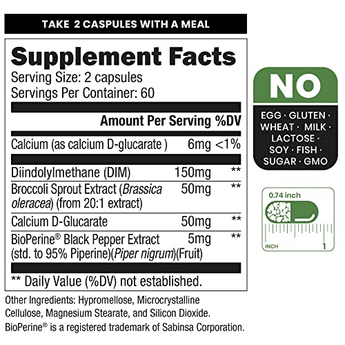 Zenavea Dim Supplement, Hormone Balance for Men with Dim & BioPerrine - Estrogen Blocker for Men - AB Mystery