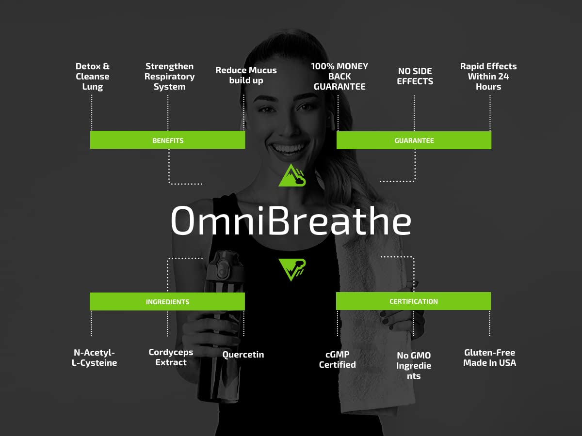 OmniBreathe for Lung Cleanse Detox Respiratory Wellness - Help Reduce Mucus & Cough for All Kinds - AB Mystery