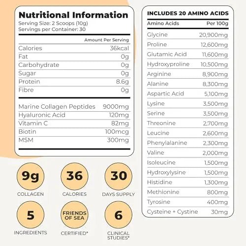 Marine Collagen Powder for Women - Marine Collagen with Hyaluronic Acid, Vitamin C Inspiriko
