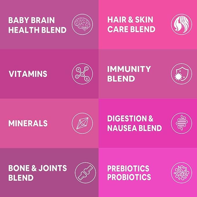 Multivitamin for Pregnancy with DHA 300mg Multivitamin for Women- 60 Tablets My Store