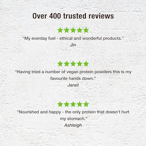 BodyMe Organic Vegan Protein Powder Blend, Naked Natural - Unsweetened, Low Carb BodyMe