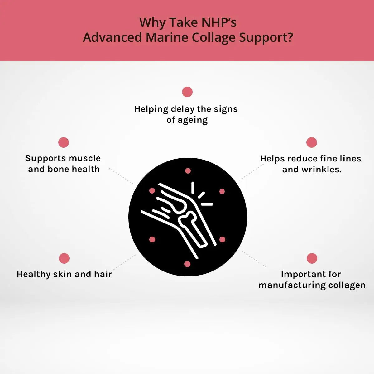 Advanced Marine Collagen Support, specifically Designed to Support Skin - AB Mystery