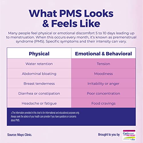 Boiron Cyclease PMS Twin Pack, 120 Tablets Count - AB Mystery