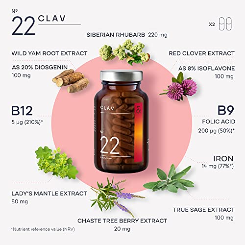 CLAV® Natural Hormone Balance for Women - PMS Relief with Siberian Rhubarb, Wild Yam & Vitex Berry - AB Mystery