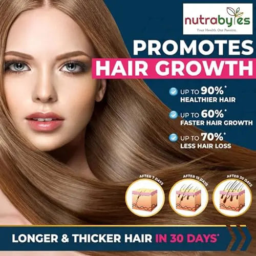 High Strength Marine Collagen with Hyaluronic Acid, Retinol and Vitamin C - AB Mystery