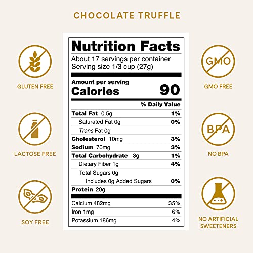 ICONIC Protein Powder, Chocolate Truffle - Sugar Free, Low Carb Protein Powder - AB Mystery