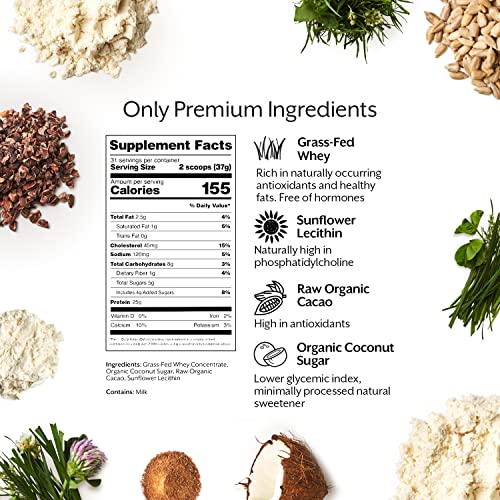 Promix Whey Protein Powder, Raw Chocolate - 2.5lb Bulk - Grass-Fed & 100% All - AB Mystery