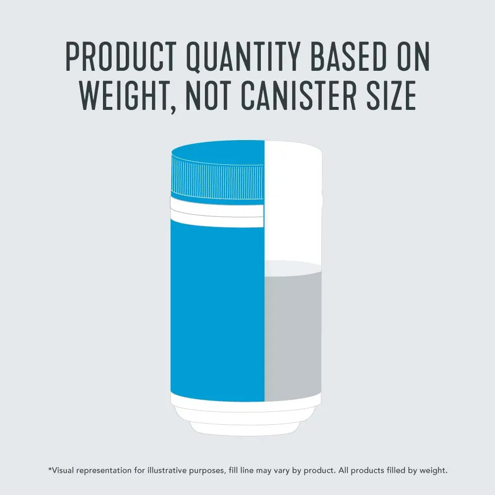 Vital Proteins Collagen Peptides Powder Supplement (Type I, III) - Hydrolyzed Collagen - AB Mystery