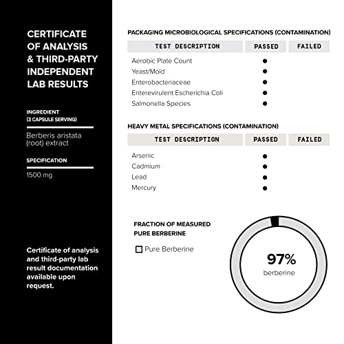 Toniiq Ultra High Strength Berberine 1500mg from The Himalayas Berberine Supplement - AB Mystery