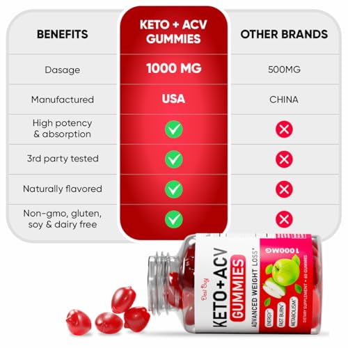 Desi Buy Keto ACV Gummies Advanced Wеight Lоss, Boost Metаbolism with Apple Cider - AB Mystery