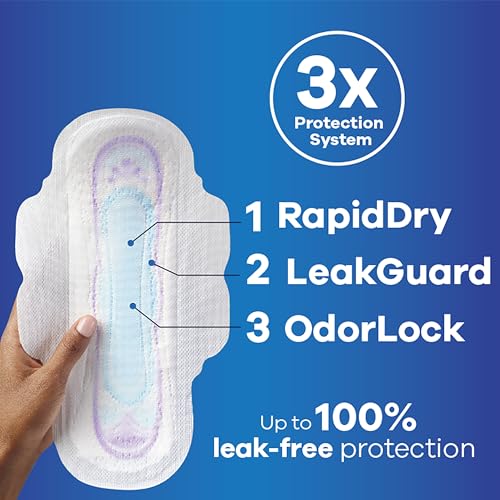 Always Ultra Thin, Feminine Pads For Women, Size 1 Regular Absorbency, With Wings, Unscented, 46 Count - AB Mystery