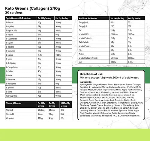 K-GEN™ Keto Greens Collagen Powder Superfood Micronutrient & Anti-oxidant Blend - AB Mystery