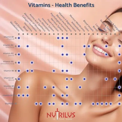 Hydrolysed Marine Collagen Powder 300g with Hyaluronic Acid and Vitamins - 29 Servings - AB Mystery