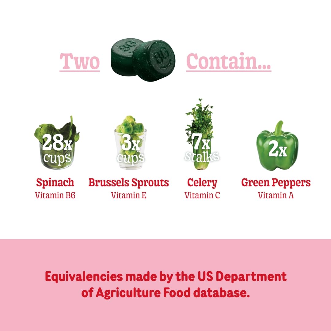 8Greens Skin Gummies with Collagen & Biotin - for Healthy Skin, Hair, and Nails - AB Mystery