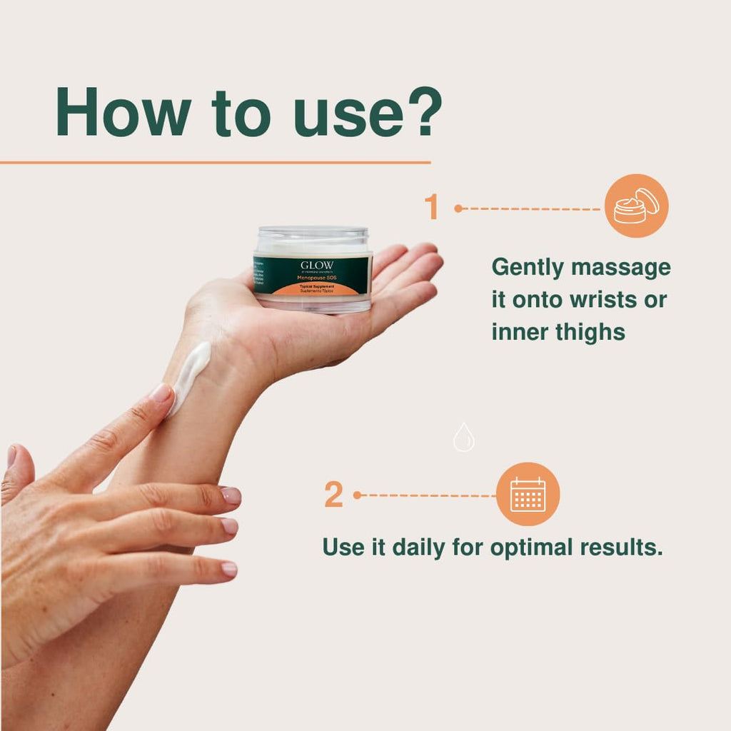 Glow Botanica | Real Wild Yam Cream for Perimenopause & Menopause Relief - Hormone-Free & Endocrine - AB Mystery