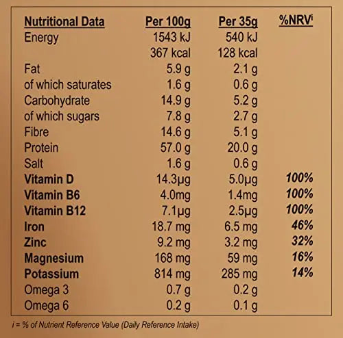 Vegan Protein Powders (1kg) - 28 Servings - EarthChamp by Wyldsson - Plant Based Chocolate Wyldsson
